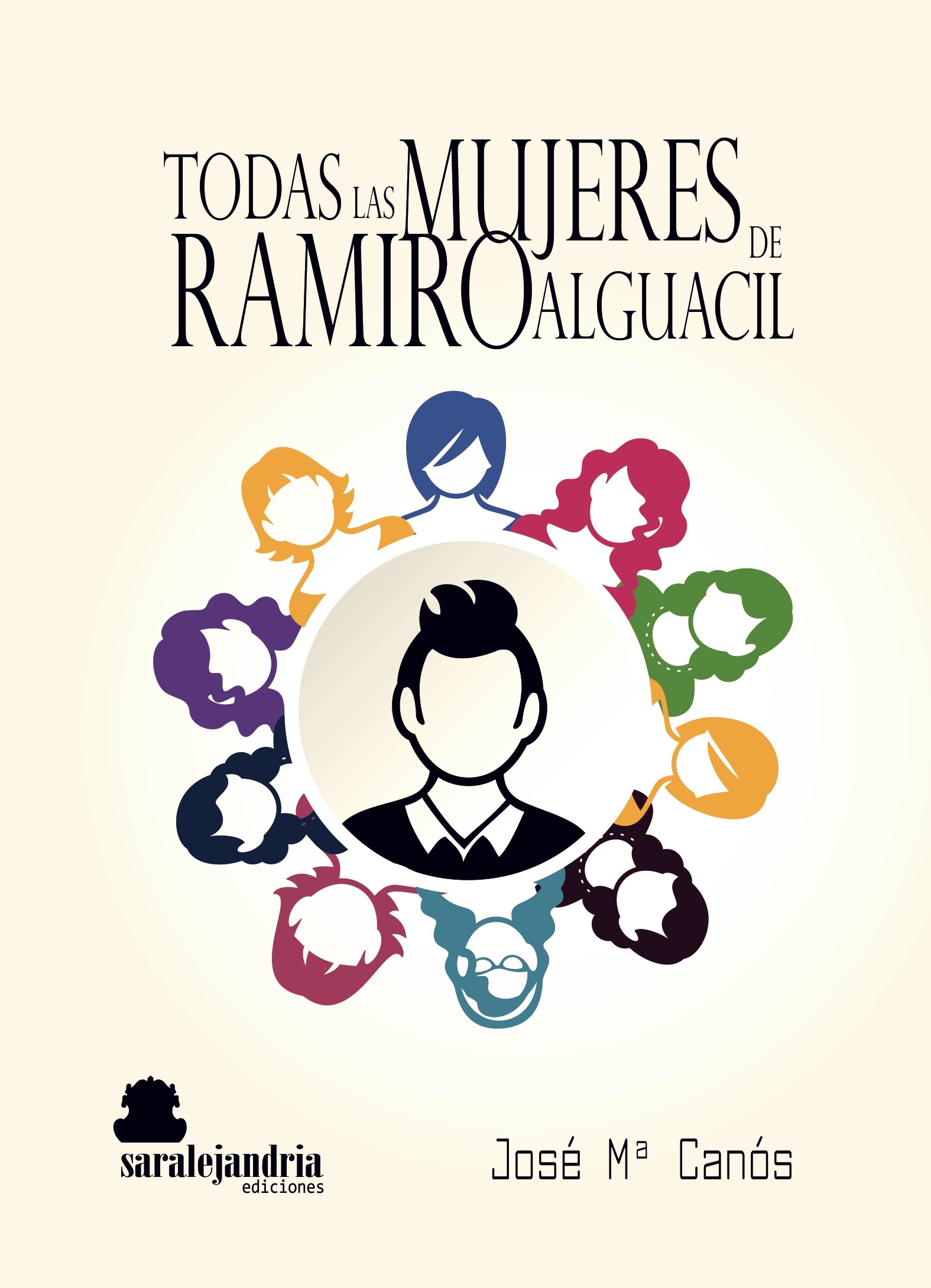 Todas las mujeres de Ramiro Alguacil